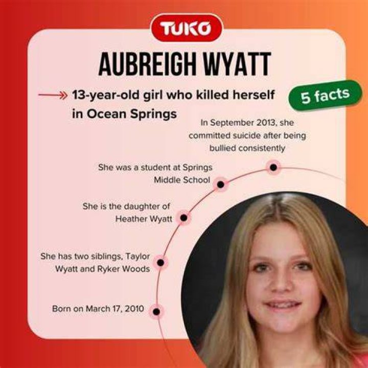 Aubry Wyatt: A Tragic Story Of Struggle And Loss
