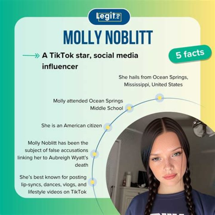 Molly Noblit: A Life Remembered